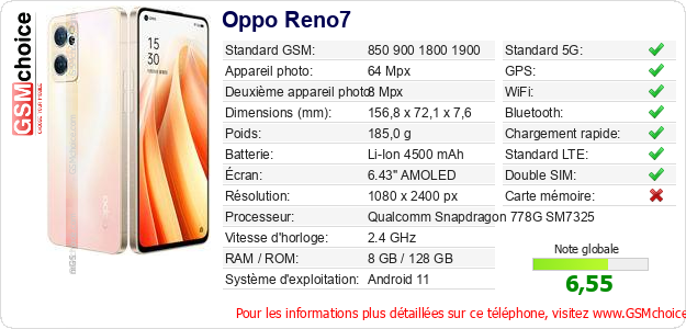 Oppo Reno7 Fiche technique