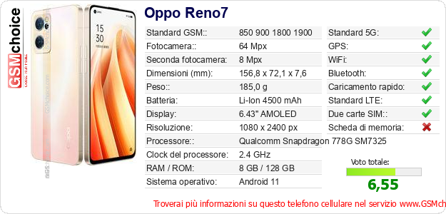 Oppo Reno7 Dati tecnici di telefono cellulare 
