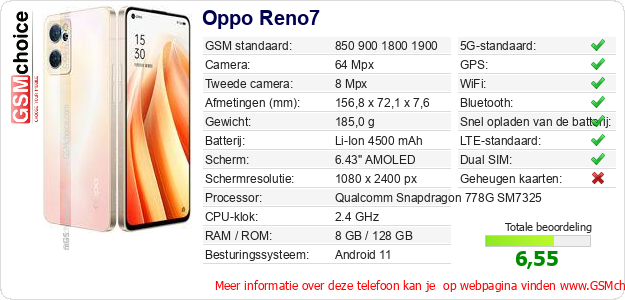 Oppo Reno7 Technische gegevens Oppo Reno7 Technische gegevens