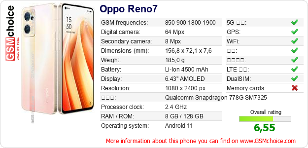 Oppo Reno7 手机技术数据