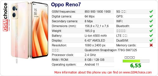 Oppo Reno7 手機技術數據