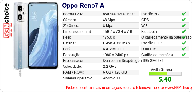 Oppo Reno7 A Especificações técnicas do telemóvel 