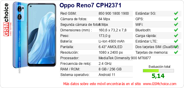 Oppo Reno7 CPH2371 Datos técnicos del móvil 