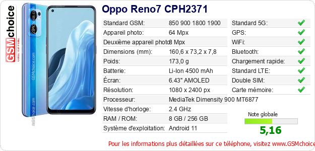 Oppo Reno7 CPH2371 Fiche technique