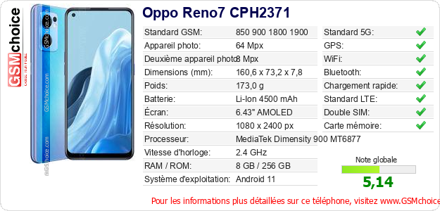 Oppo Reno7 CPH2371 Fiche technique