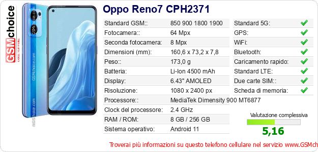 Oppo Reno7 CPH2371 Dati tecnici di telefono cellulare 