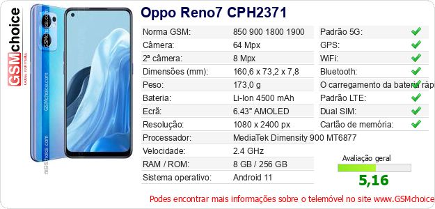 Oppo Reno7 CPH2371 Especificações técnicas do telemóvel 
