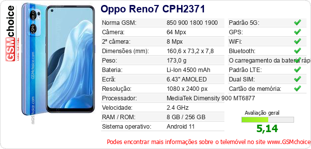 Oppo Reno7 CPH2371 Especificações técnicas do telemóvel 