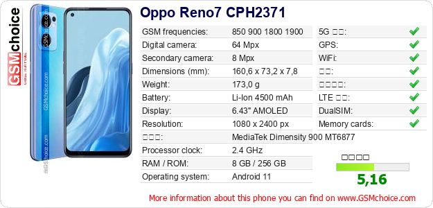 Oppo Reno7 CPH2371 手机技术数据