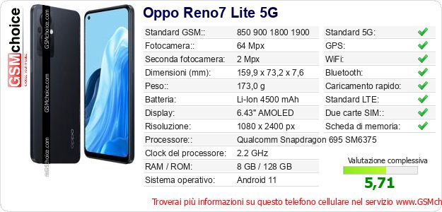 Oppo Reno7 Lite 5G Dati tecnici di telefono cellulare Oppo Reno7 Lite 5G Dati tecnici di telefono cellulare