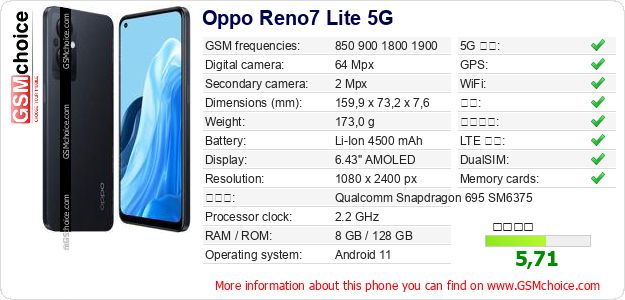 Oppo Reno7 Lite 5G 手机技术数据