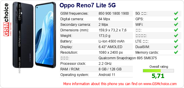 Oppo Reno7 Lite 5G 手机技术数据