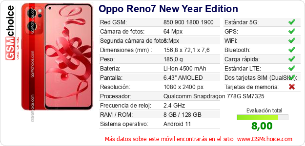 Oppo Reno7 New Year Edition Datos técnicos del móvil 