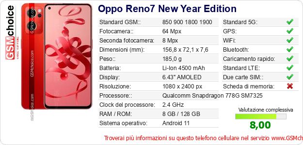 Oppo Reno7 New Year Edition Dati tecnici di telefono cellulare 