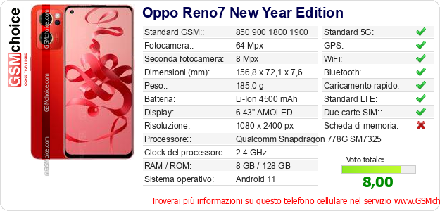 Oppo Reno7 New Year Edition Dati tecnici di telefono cellulare 