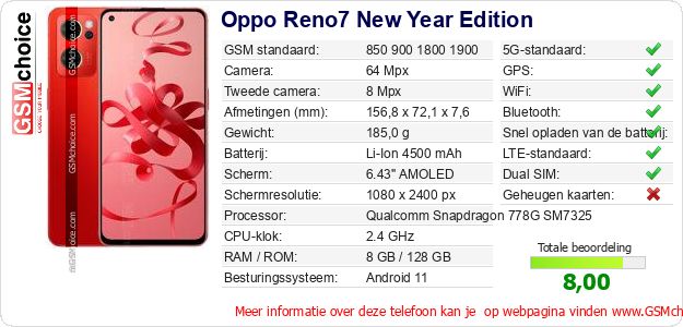 Oppo Reno7 New Year Edition Technische gegevens 