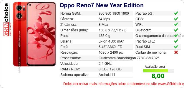 Oppo Reno7 New Year Edition Especificações técnicas do telemóvel 