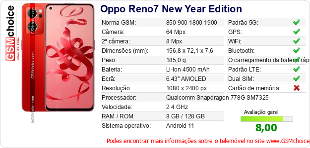 Oppo Reno7 New Year Edition Especificações técnicas do telemóvel 