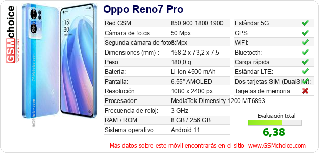 Oppo Reno7 Pro Datos técnicos del móvil 