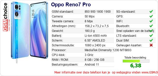 Oppo Reno7 Pro Technische gegevens 