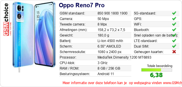 Oppo Reno7 Pro Technische gegevens 