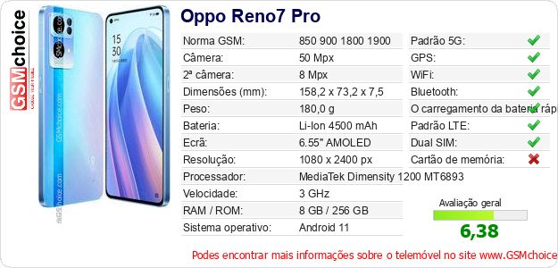 Oppo Reno7 Pro Especificações técnicas do telemóvel 