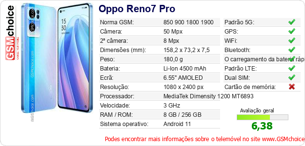 Oppo Reno7 Pro Especificações técnicas do telemóvel 