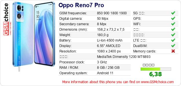 Oppo Reno7 Pro 手机技术数据