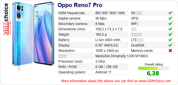 Oppo Reno7 Pro 手机技术数据