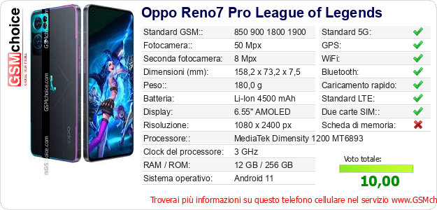 Oppo Reno7 Pro League of Legends Dati tecnici di telefono cellulare 