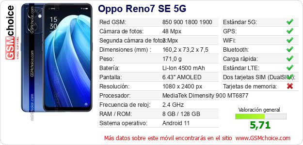 Oppo Reno7 SE 5G Datos técnicos del móvil Oppo Reno7 SE 5G Datos técnicos del móvil