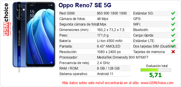 Oppo Reno7 SE 5G Datos técnicos del móvil Oppo Reno7 SE 5G Datos técnicos del móvil