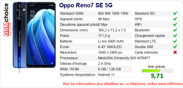 Oppo Reno7 SE 5G Fiche technique