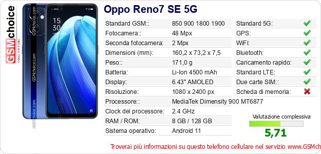 Oppo Reno7 SE 5G Dati tecnici di telefono cellulare 