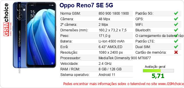 Oppo Reno7 SE 5G Especificações técnicas do telemóvel 