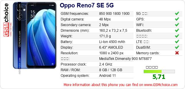 Oppo Reno7 SE 5G 手機技術數據