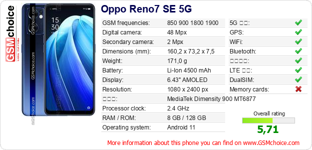 Oppo Reno7 SE 5G 手機技術數據