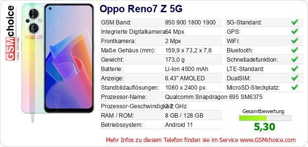 Oppo Reno7 Z 5G technische Daten Oppo Reno7 Z 5G technische Daten