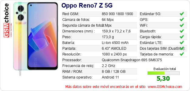 Oppo Reno7 Z 5G Datos técnicos del móvil 