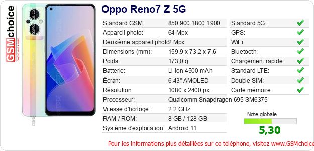 Oppo Reno7 Z 5G Fiche technique Oppo Reno7 Z 5G Fiche technique
