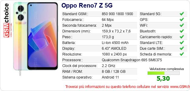 Oppo Reno7 Z 5G Dati tecnici di telefono cellulare Oppo Reno7 Z 5G Dati tecnici di telefono cellulare