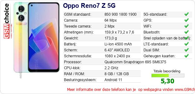 Oppo Reno7 Z 5G Technische gegevens Oppo Reno7 Z 5G Technische gegevens