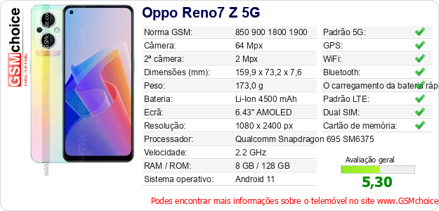 Oppo Reno7 Z 5G Especificações técnicas do telemóvel 