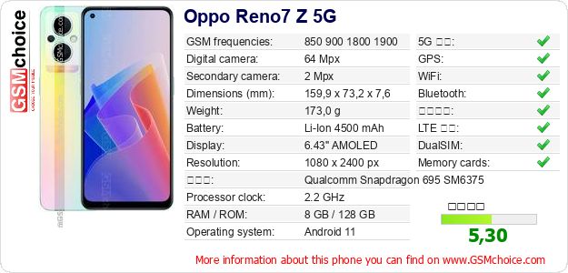 Oppo Reno7 Z 5G 手機技術數據