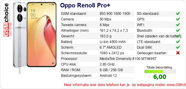 Oppo Reno8 Pro+ Technische gegevens Oppo Reno8 Pro+ Technische gegevens