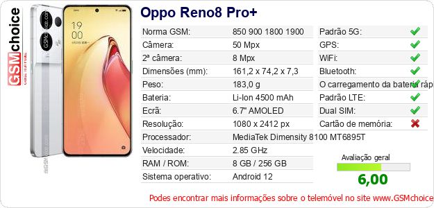 Oppo Reno8 Pro+ Especificações técnicas do telemóvel Oppo Reno8 Pro+ Especificações técnicas do telemóvel