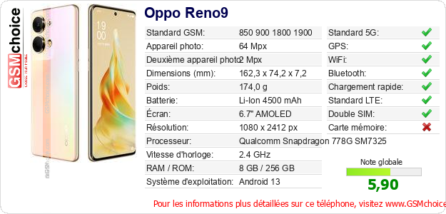 Oppo Reno9 Fiche technique