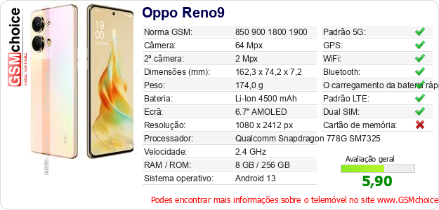 Oppo Reno9 Especificações técnicas do telemóvel Oppo Reno9 Especificações técnicas do telemóvel