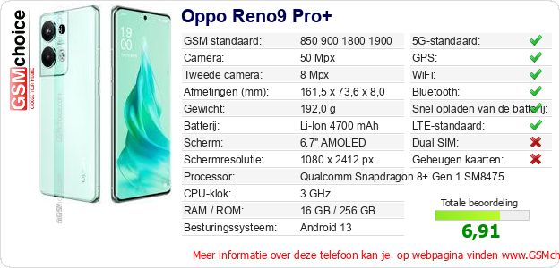 Oppo Reno9 Pro+ Technische gegevens Oppo Reno9 Pro+ Technische gegevens