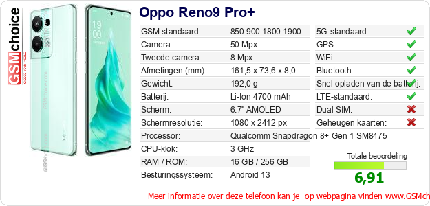 Oppo Reno9 Pro+ Technische gegevens 